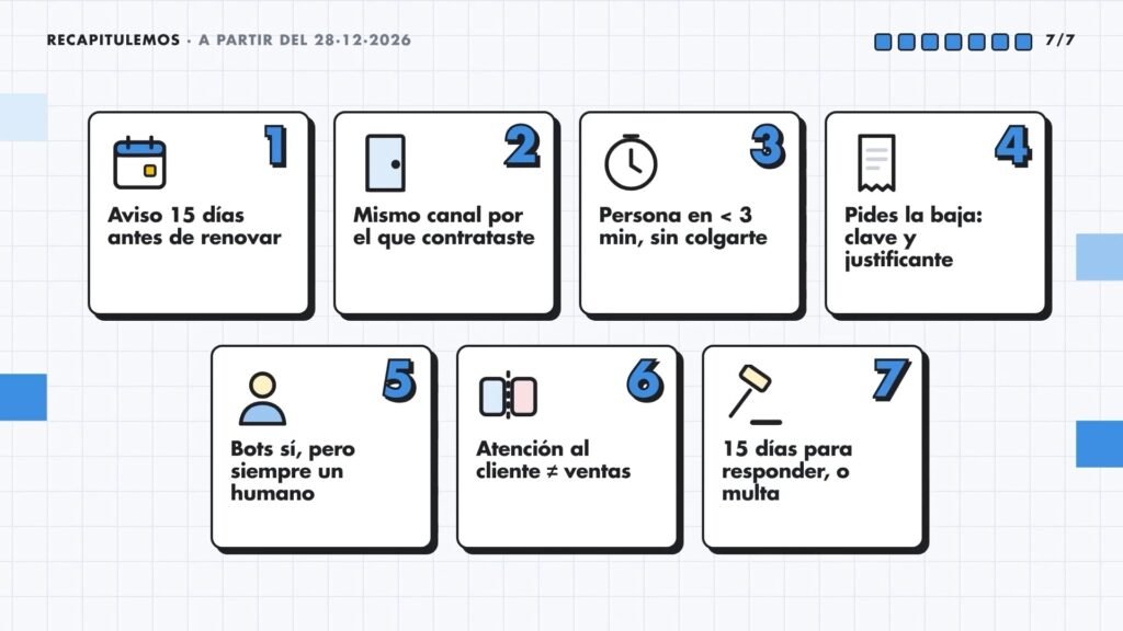 Resumen de las 7 novedades de la nueva ley para darse de baja de una empresa a partir del 28 de diciembre de 2026: aviso 15 días antes, mismo canal, menos de 3 minutos, justificante, humanos, atención separada de ventas y 15 días para responder